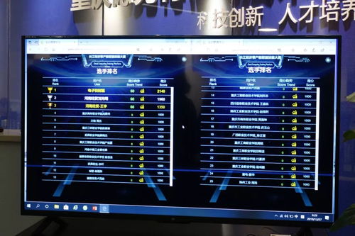 長江經濟帶產教聯盟云計算技能大賽在我校成功舉行，聚焦“云計算裝備技術服務”