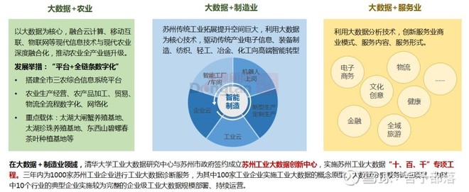 十四五規(guī)劃前瞻 云計(jì)算裝備技術(shù)服務(wù)，構(gòu)筑數(shù)字時(shí)代新基石